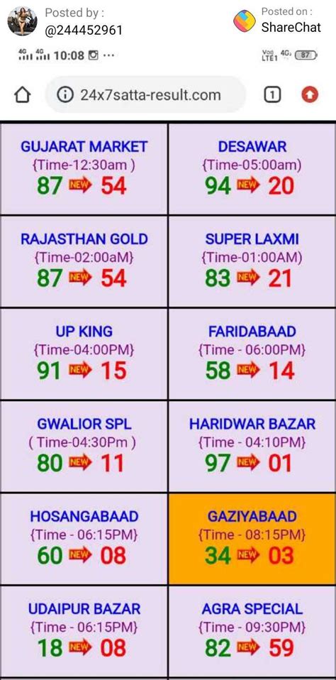 satta king result timing|delhi bazar satta king.